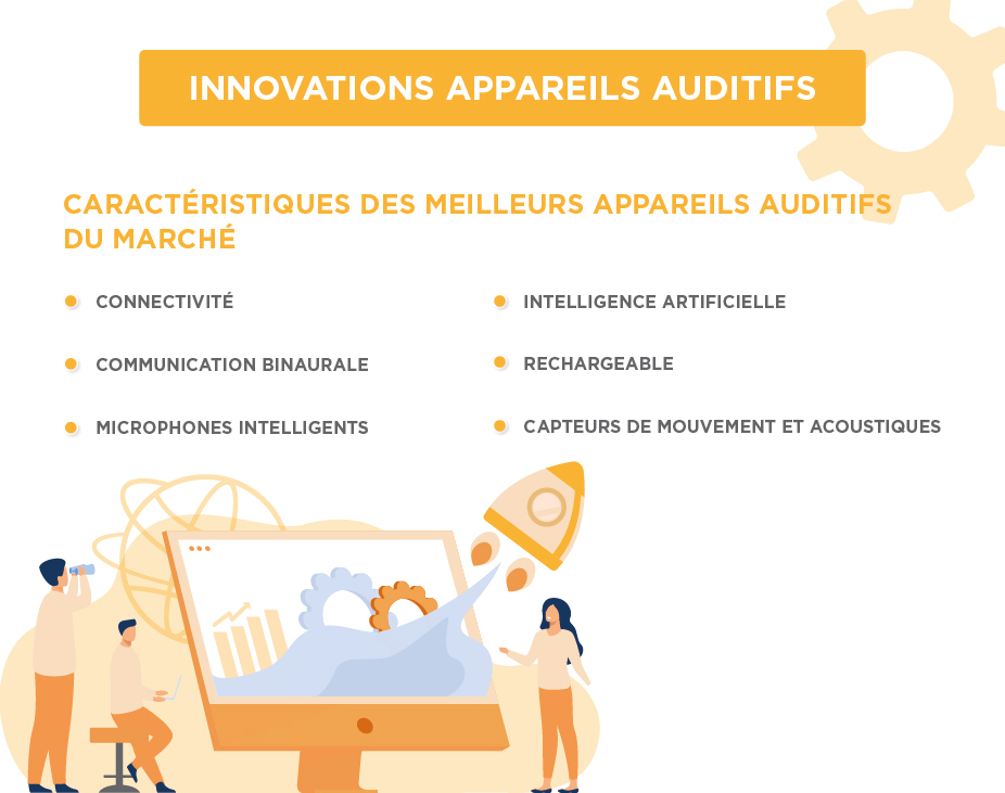 Les innovations des meilleurs appareils auditifs du marché - by VivaSon